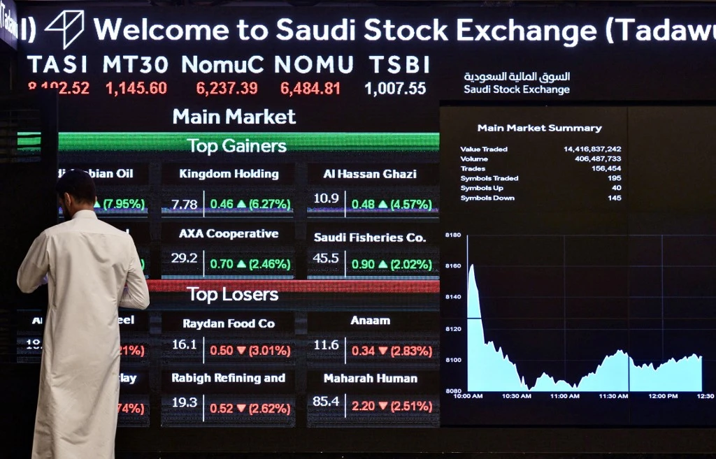 Arábia Saudita e Emirados Árabes Unidos devem impulsionar o crescimento do crédito privado no GCC: Moody's