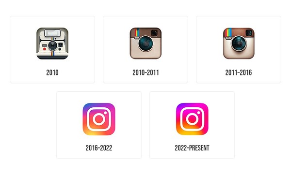 Instagram antes e depois: veja como o aplicativo mudou em 16 anos
